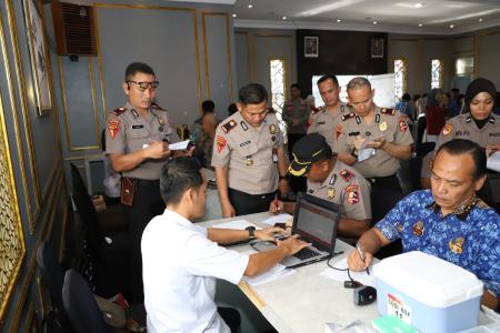 Polresta Malang Kota dan Serdik Sespim